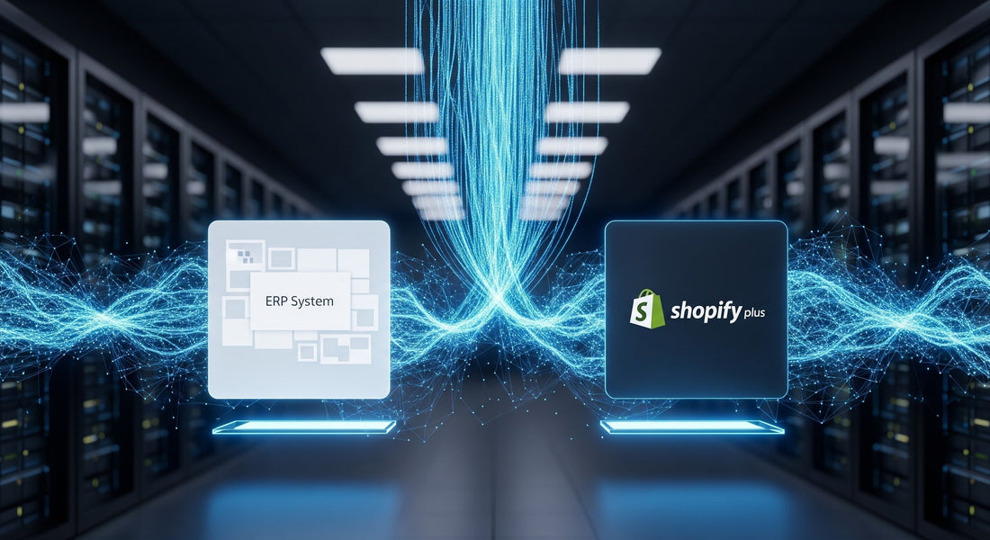 Shopify Plus and ERP system integration architecture showing data synchronization between platforms