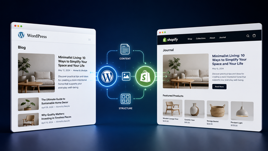 WordPress content and Shopify commerce connected through a unified ecommerce storefront architecture